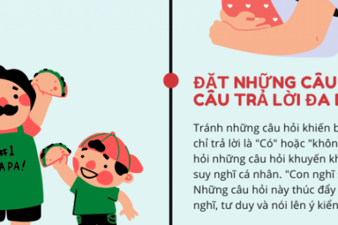 Giúp bé phát triển ngôn ngữ toàn diện