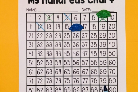 11 Trò Chơi Cộng & Trừ Với Xúc Xắc Giúp Bé Tiểu Học Học Toán Thú Vị Hơn
