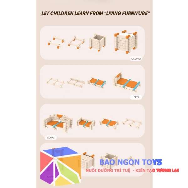 Đồ chơi thông minh lắp ráp, xây nhà bằng gỗ giúp bé 5 tuổi vui chơi và phát triển trí tuệ, sự sáng tạo - BAO NGON TOYS -DG337