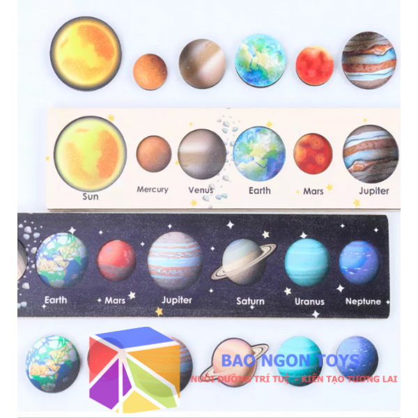 Đồ chơi xếp các hành tinh, hệ mặt trời, giúp bé phát triển trí tưởng tượng và làm quen thiên văn học - BAO NGON TOYS - DG158 (1)
